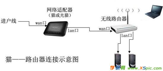 ؈��·������ô�B��_·����؈��X�B�ӈD