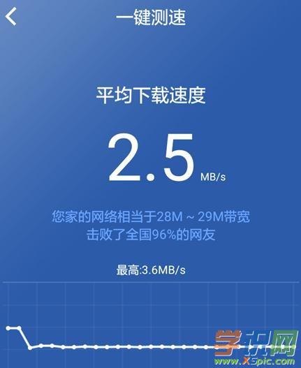 �֙C��ô�O��360·����_360·�����֙C�O�÷���