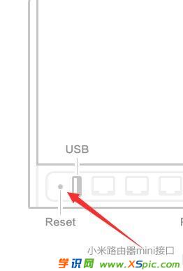 С��·����mini��ô�֏ͳ��S�O��