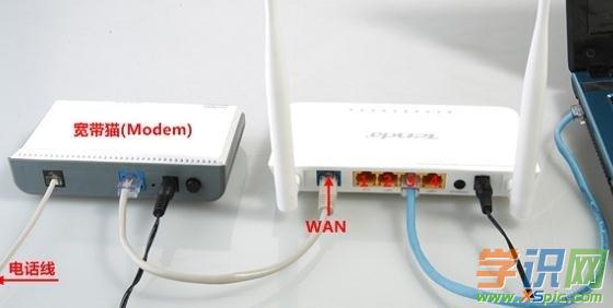 ·�����B��؈�����ϾW(w��ng)��ô�k