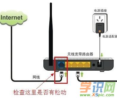 ·�����]�оW(w��ng)�j(lu��)��ô�k_·��������̖�]�оW(w��ng)�j(lu��)��ô�k