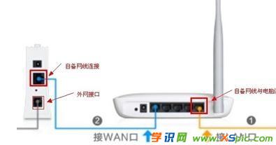 ��X�_(k��i)�C(j��)�Ԅ�(d��ng)��̖(h��o)�ϾW(w��ng)�o(w��)��·����ô�O(sh��)��