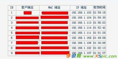 �Ӎ�o��·������ô�O�þW�ٵķ���