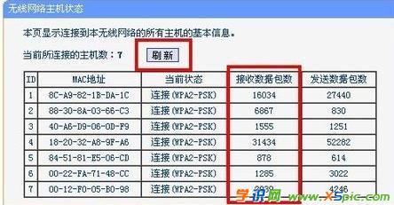 ��ô�鿴·�����o������