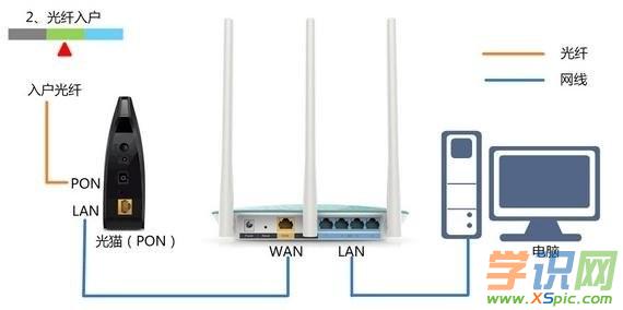 ·����wan�ڠ�Bip��0��ô�k