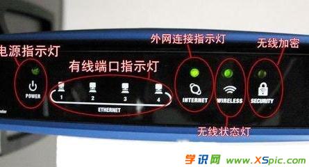 192.168 1.1·������ô���O���