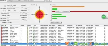 ��ô�鿴·������̖(h��o)��(qi��ng)��