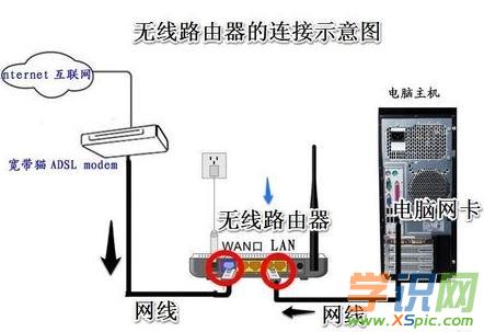 wifi·�����B�ӷ���