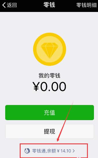 ΢�����Xͨ