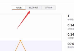 ����΢��