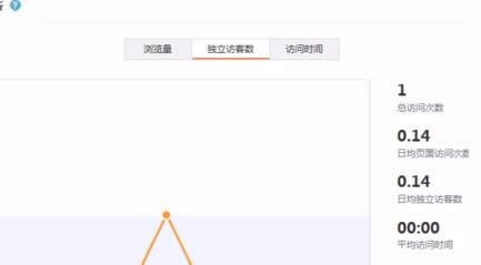 ����΢��