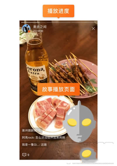 ΢������