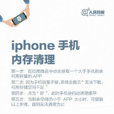 �֙C�ȴ�����