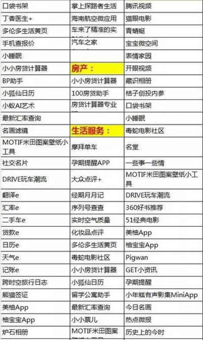 ΢��С����