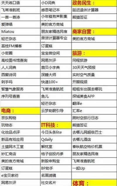 ΢��С����