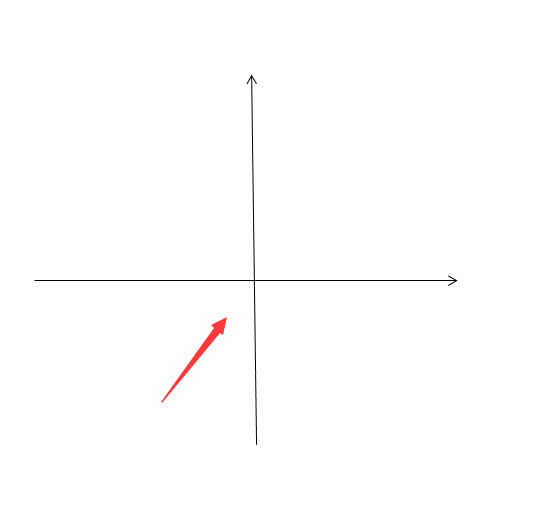 Word�ڮ����S