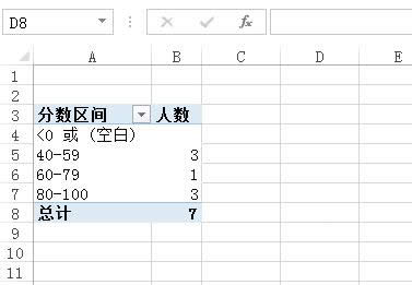 ��excel������ô���օ^(q��)�y(t��ng)Ӌ��excel�������օ^(q��)�y(t��ng)Ӌ�ķ���_Excel���^(q��)