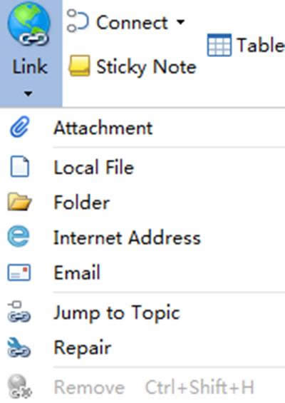 MindMapper��ô�b�e��朽Ӻ͸���
