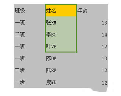 WPS Excel�x���B�m(x��)�Ć�Ԫ�񷽷�