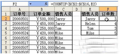Excel�̳�֮�����l��������Q���H����
