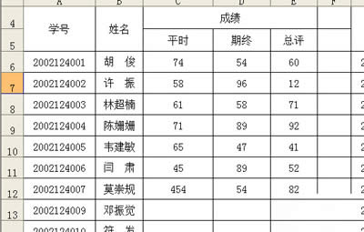 ���x����Ԫ��