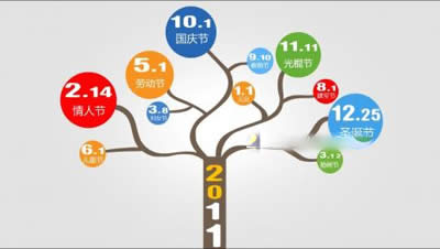 ���ָ���PPTĬ�J����λ��������_PowerPoint���^