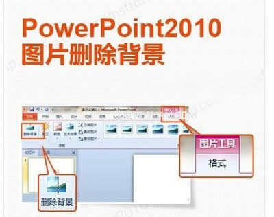 ���D����PS��PPT�����p�ɸ㶨_PowerPoint���^(q��)