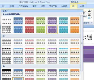 ��ô��PPT2007�������_PowerPoint���^(q��)