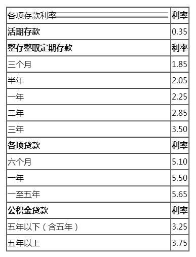 �y������