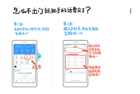 ֧����ʹ���փ�