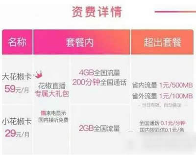 (li��n)ͨ������