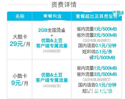 ��(y��u)���Ῠ��С�Ῠ