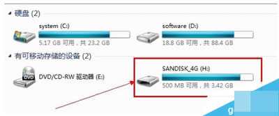 ���Ƅ�(d��ng)�űP