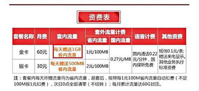 聯(lián)通金銀卡 聯(lián)通金銀卡