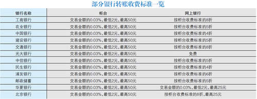 �y���D�~���M��r