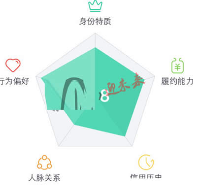 ֥�����÷�