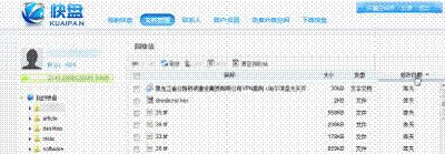 U�P�ļ��h��