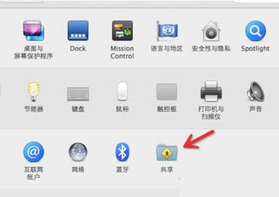 �O���Pӛ����X�B��wifi�ķ���