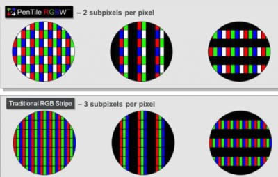 ipad3��ipad2�ą^�e