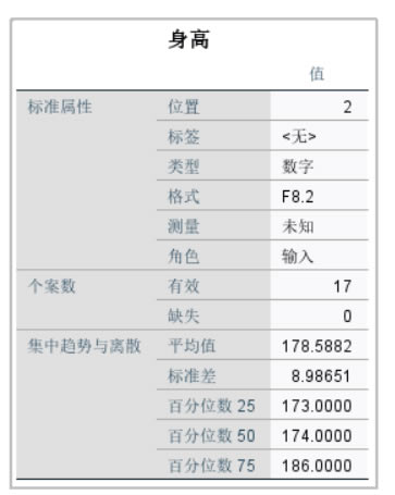 ��(sh��)ֵ׃���Y(ji��)��