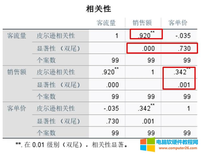 ���P�ԙz�Y��