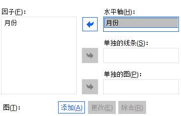 �����·�