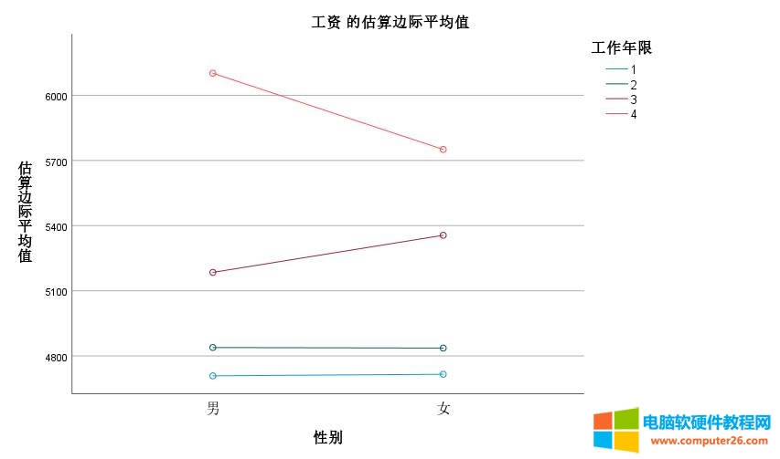 ���Y݆���D