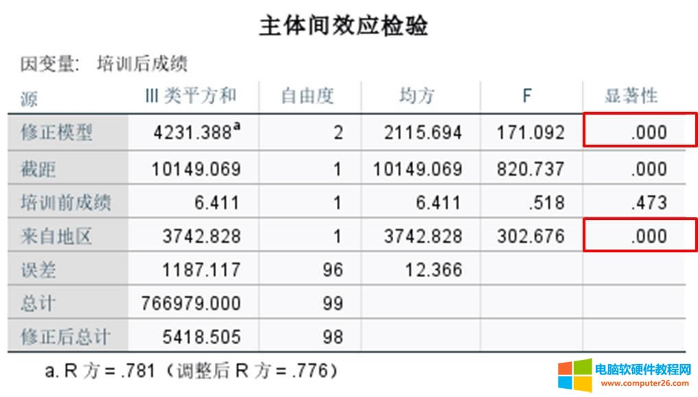 ���w�gЧ���z�