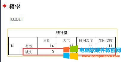 �yӋ������