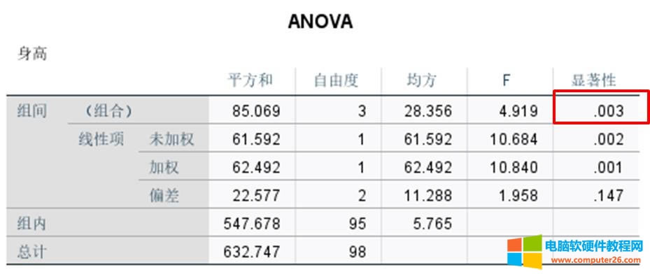 �M�g��@��