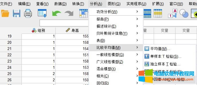 ������ANOVA�z�