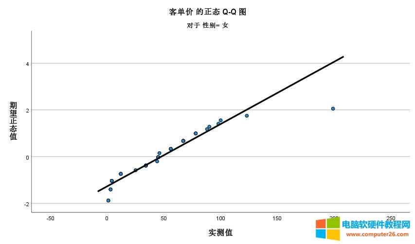 Ů�Կ͆΃r���B(t��i)Q-Q�D