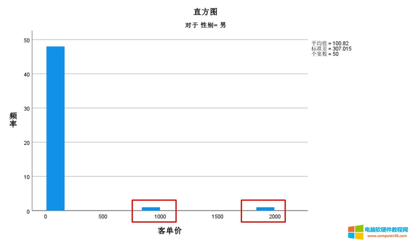 Ů�Կ͆΃rֱ���D