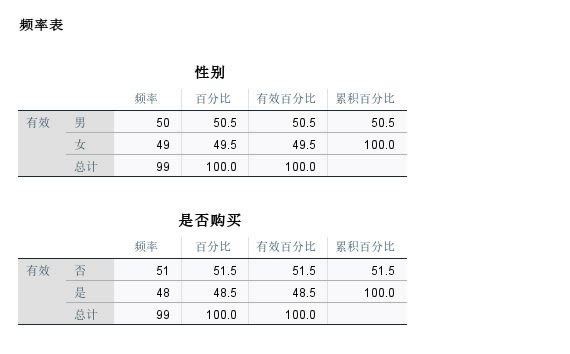 �l������